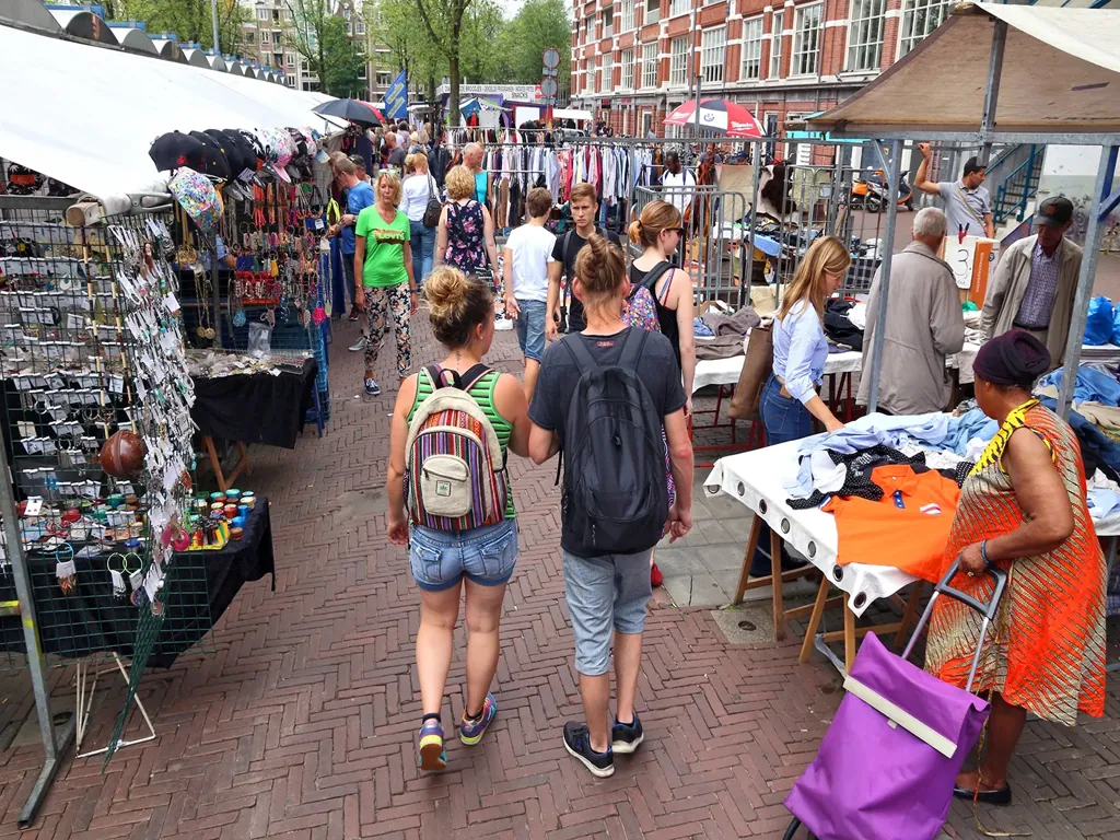 how to buy at markets