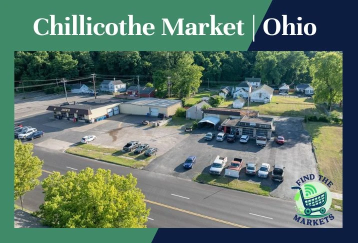 Chillicothe Market Ohio